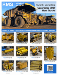 RMS Mining Solutions Hot List Fall 2025